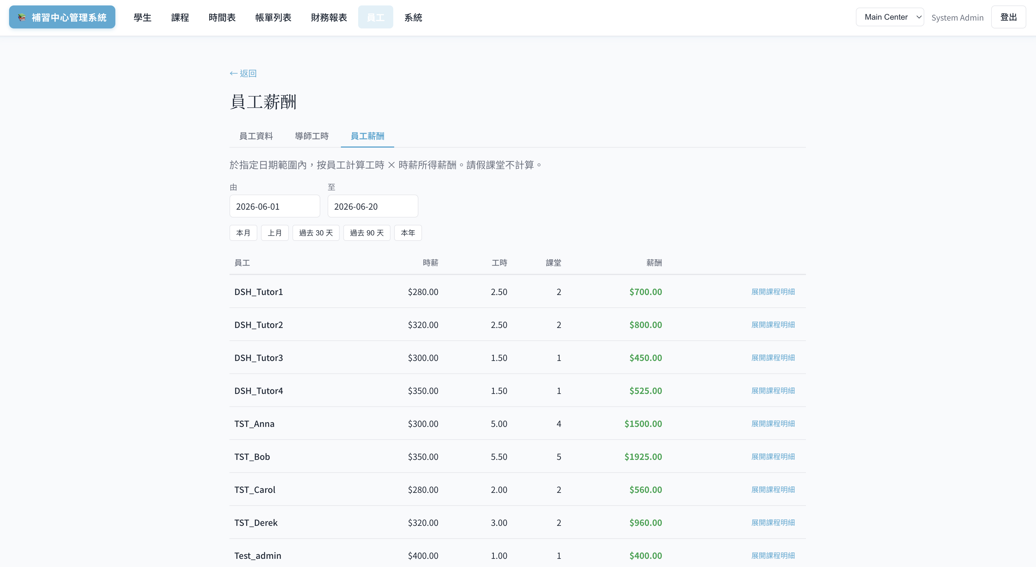 員工薪酬計算